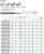 GM-2EP-D1-M06 KMG303 шпоночная фреза GM-2EP-D1-M06 KMG303 шпоночная фреза
