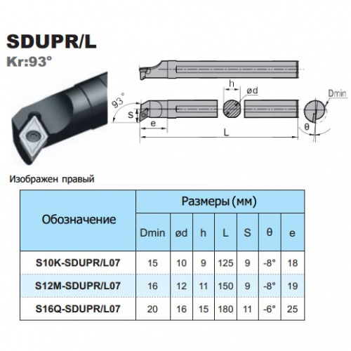 S10K-SDUPR07 расточной резец