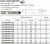 5601R904FM-0600 KMG303 фреза фасочная 5601R904FM-0600 KMG303 фреза фасочная