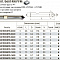 5601R904FM-0600 KMG303 фреза фасочная