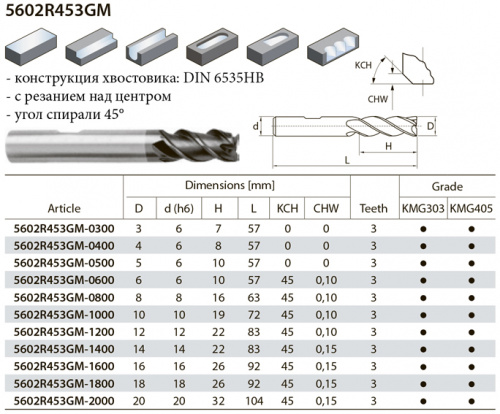 5602R453GM-0400 KMG303 шпоночная фреза