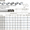 5602R453GM-0400 KMG303 шпоночная фреза