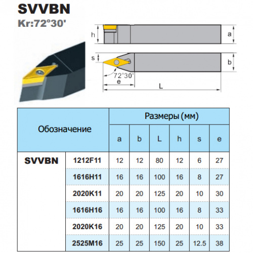 SVVBN1616H16 фасонный резец