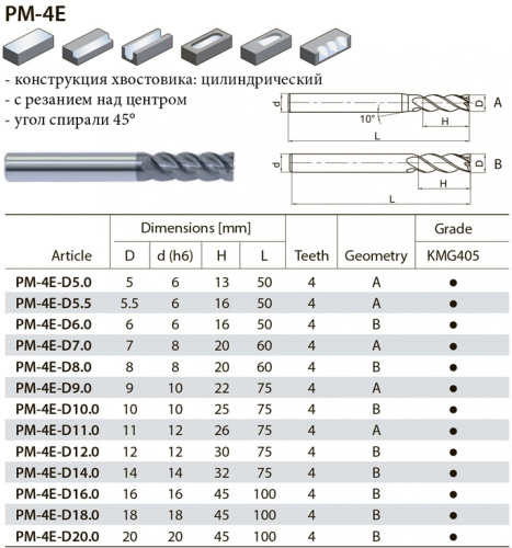 PM-4E-D8 KMG405 фреза концевая