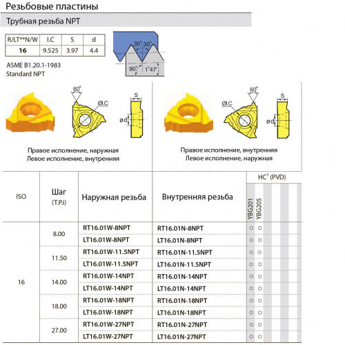RT16.01N-27NPT YBG201 резьбовая пластина