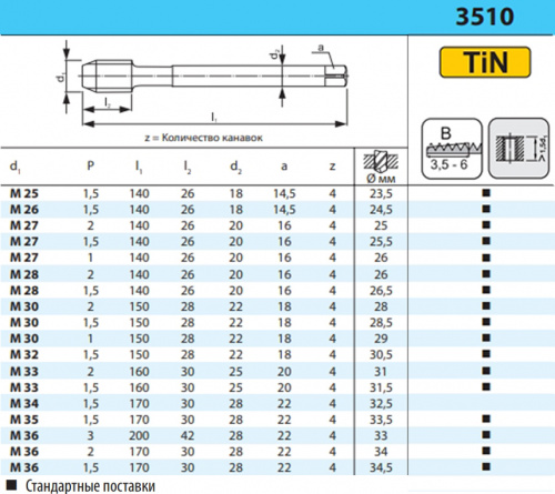 Метчик машинный: M12x1.5 3510 HSS-E TiN mf