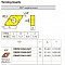 DNMG150608-ADF YB6315 Твердосплавная пластина