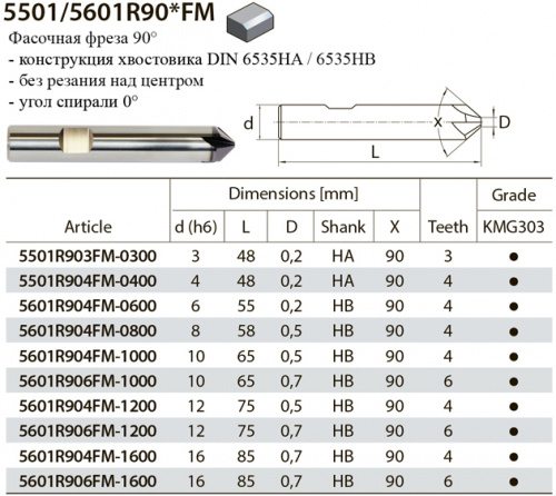 5501R903FM-0300 KMG303 фреза фасочная