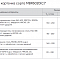 CNGA120412S01020N-B028-MBR5020 - Пластины с напайками PCBN