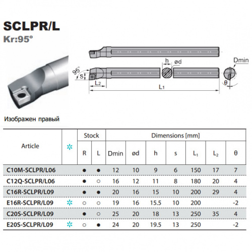 E16R-SCLPR09 расточной резец