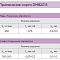 CPGW09T308F00000N-A050-DMB2013 - Пластина PCD