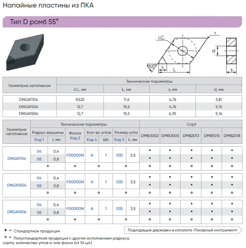 DNGA110408F00000N-A035-DMB2018 - Пластина PCD