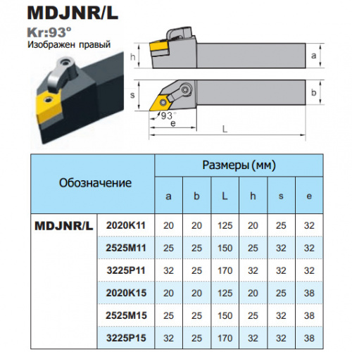 MDJNR2020K15 резец проходной правый