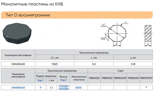 ONGN040311T01025N-S000-MBR7010М -  Цельная пластина PCBN