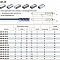 GM-4E-D6 KMG303 фреза концевая