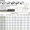 5601R304GF-0500 KMG303 фреза концевая