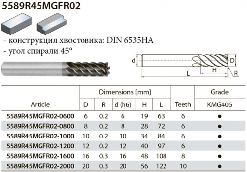 5589R45MGFR02-1000 KMG405 фреза концевая