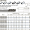 5602R454GM-0800 KMG303 фреза концевая