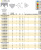 LT16NR10UN KC5025 резьбовая пластина LT16NR10UN KC5025 резьбовая пластина