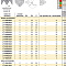 LT16NR10UN KC5025 резьбовая пластина