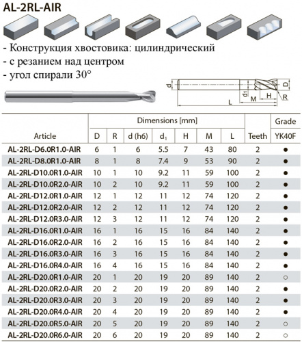 AL-2RL-D8R1-Air YK40F фреза радиусная