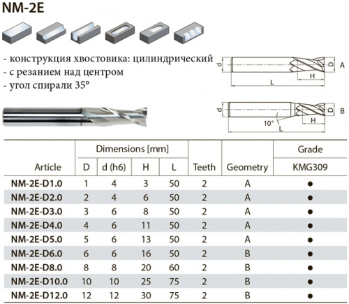 NM-2E-D2 KMG309 фреза концевая