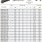 QFHD2525RR22-86H резец для торцевых канавок