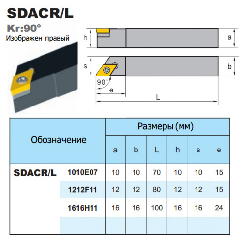 SDACR1616H11 резец проходной упорный прямой