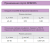 CNGA090304F00000N-A035-DMB1015 - Пластина PCD
