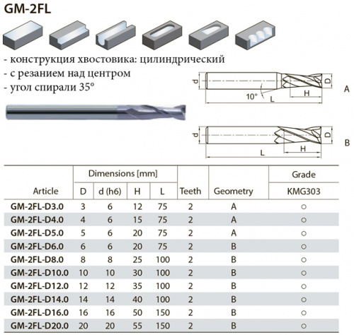 GM-2FL-D3 KMG303 фреза концевая