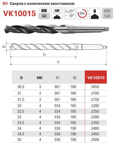 Сверло 32.0 HSS Co5 с к/х по металлу VK10015.3200