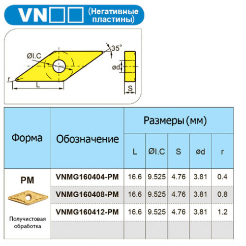 VNMG160404-PM YBC152 Твердосплавная пластина