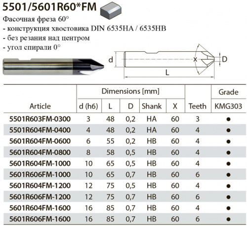 5501R604FM-0400 KMG303 фреза фасочная