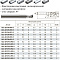 ALG-2R-D8R1 KMD401 фреза радиусная