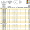 LT16EL8UN KC5025 резьбовая пластина