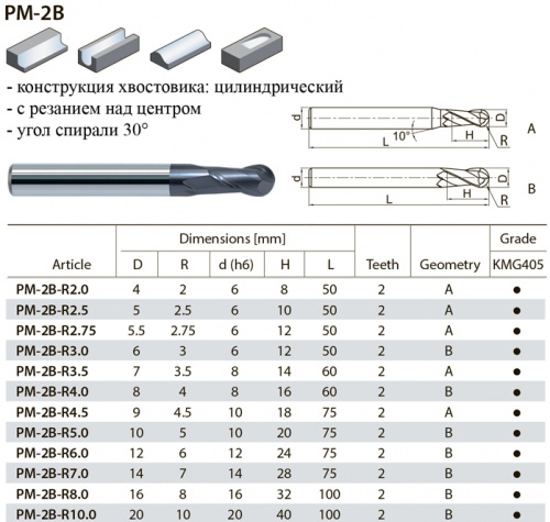 PM-2B-R2 KMG405 фреза сферическая