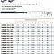 NM-2BP-R0.4-M04 KMG309 фреза сферическая