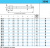 Метчик машинный: M12x1.5 3500 HSS-E Без покрытия mf Метчик машинный: M12x1.5 3500 HSS-E Без покрытия mf