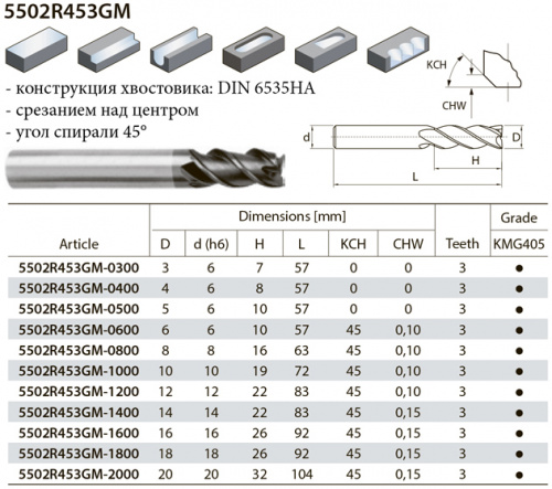 5502R453GM-1000 KMG405 шпоночная фреза