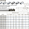 5502R453GM-1000 KMG405 шпоночная фреза