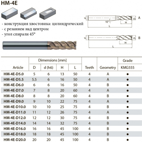 HM-4E-D10 KMG555 фреза концевая