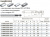 5566R302GF-1000 KMG303 фреза сферическая 5566R302GF-1000 KMG303 фреза сферическая