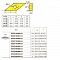 VCGX110302-LH YBG202 Твердосплавная пластина