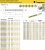 B042A16900CPG KC7325 сверло твердосплавное B042A16900CPG KC7325 сверло твердосплавное
