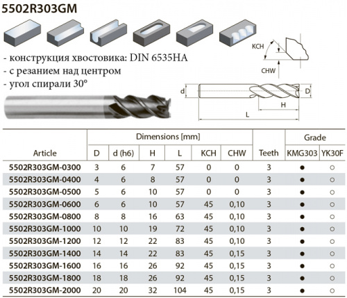 5502R303GM-1000 YK30F шпоночная фреза