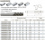 5602R304GF-1000 KMG303 фреза концевая