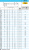 Метчик машинный: M27x1 3510 HSS-E TiN mf Метчик машинный: M27x1 3510 HSS-E TiN mf