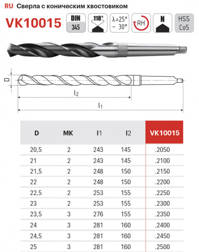 Сверло 23.0 HSS Co5 с к/х по металлу VK10015.2300