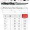 Сверло 23.0 HSS Co5 с к/х по металлу VK10015.2300