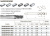 5602R304GR-2000 KMG303 фреза черновая 5602R304GR-2000 KMG303 фреза черновая